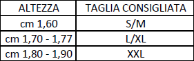 Tabella delle taglie per accappatoi